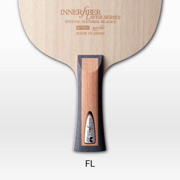 Innerforce layer ZLF_6