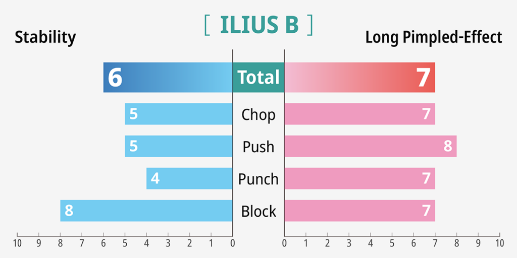 5acdee54-5d2a-4d14-b34d-d1fd14e0ce1c